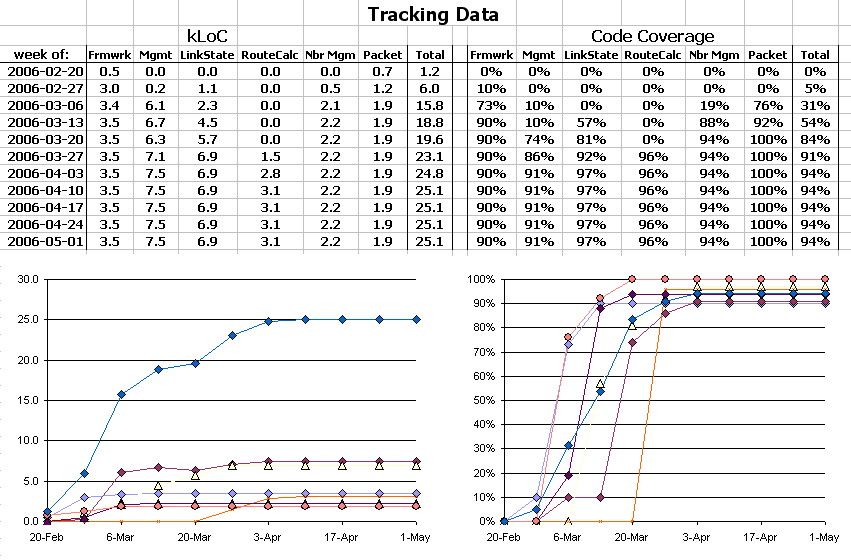 grafici professionali opzioni binarie touch math addition